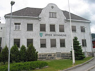 Webdesign og nettsider i Øyer kommune - Innlandet